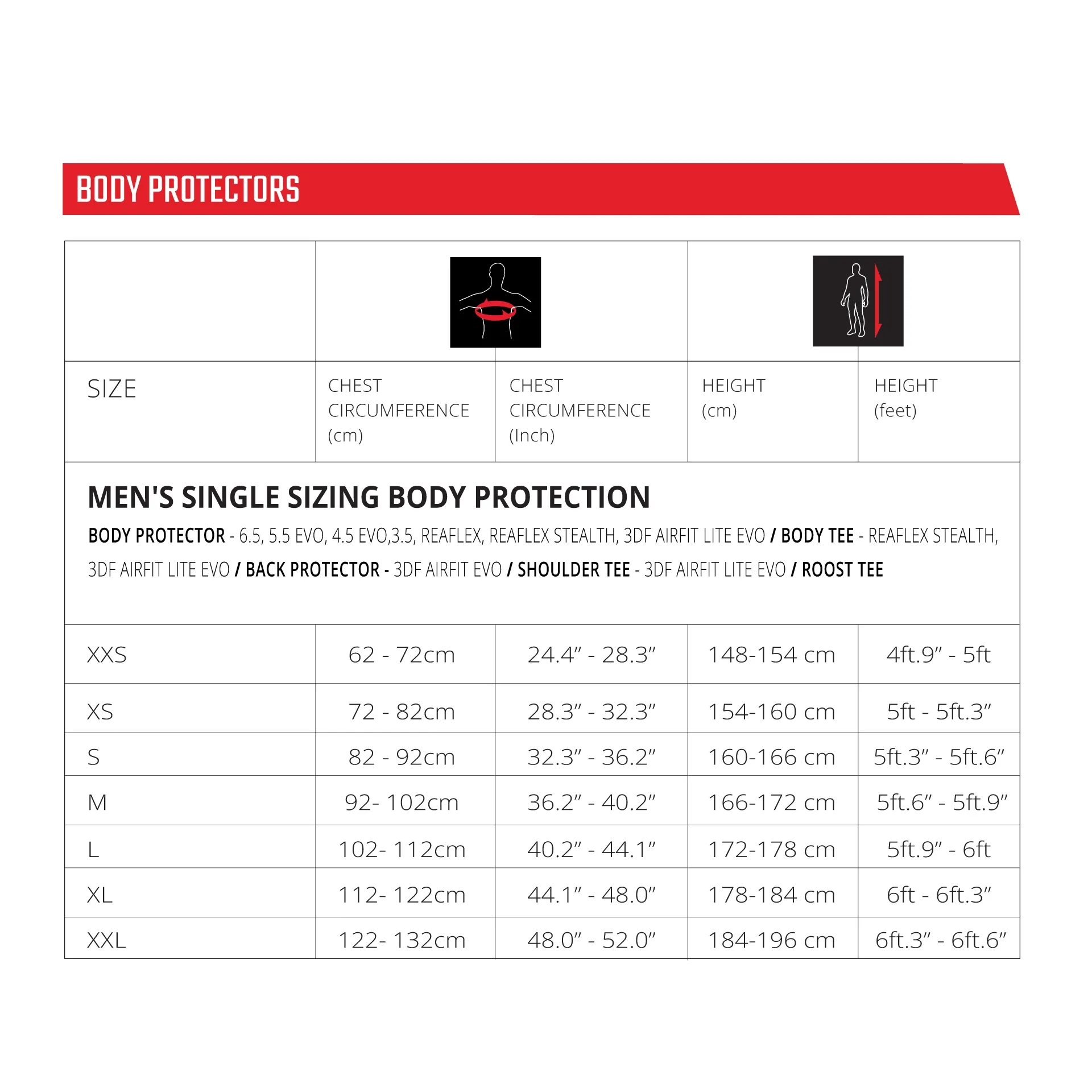 Leatt Body Protector Reaflex Stealth - Black - Image 5