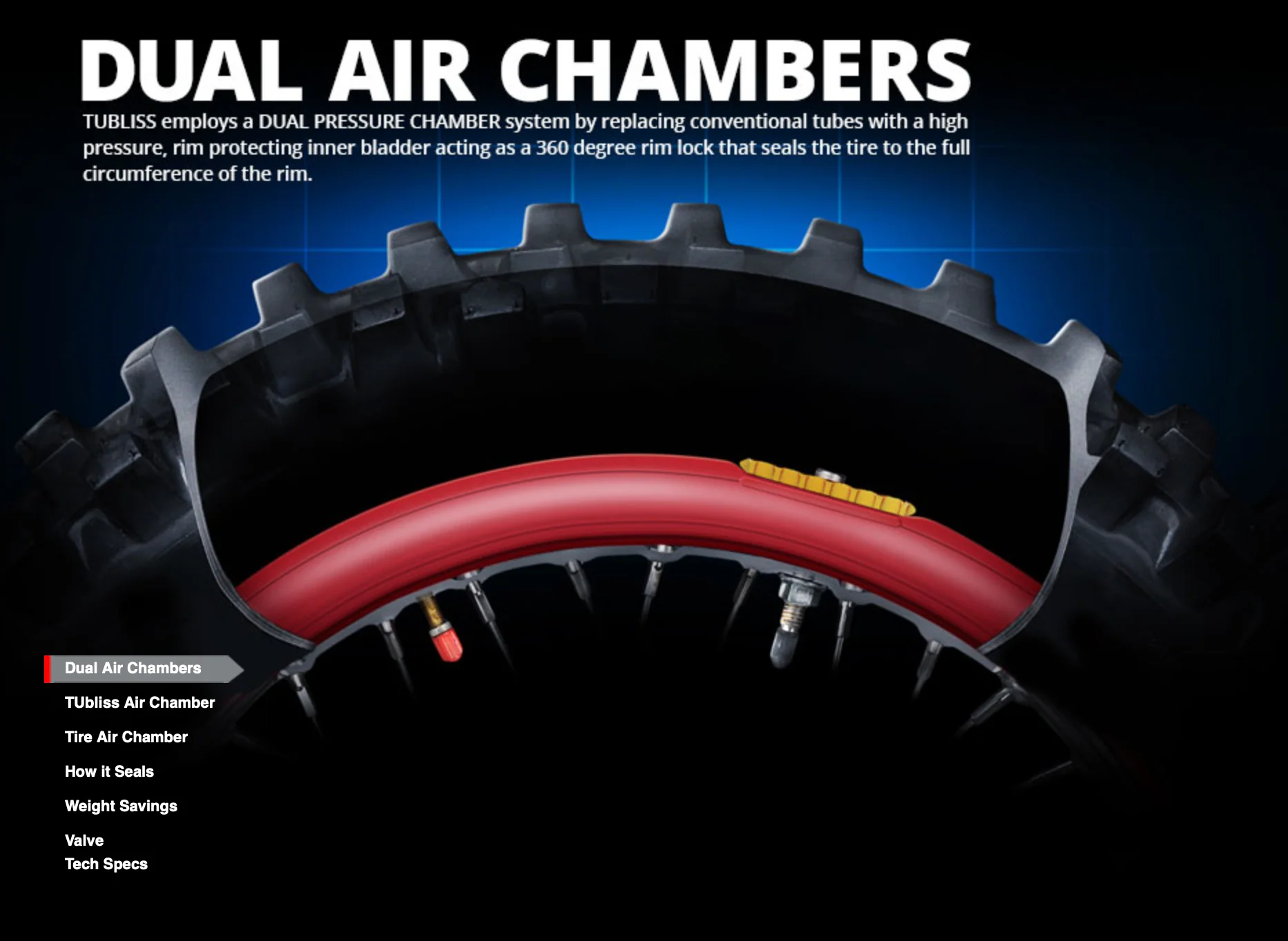 Tubliss Gen2 Tyre System - Front - Image 2